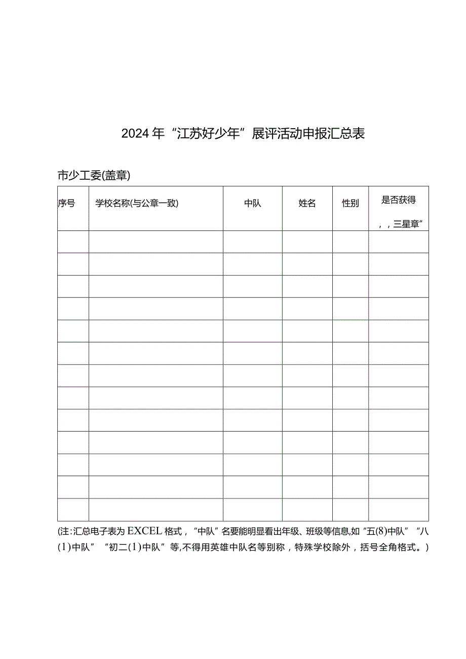 2024年“江苏好少年”展评活动申报表.docx_第3页