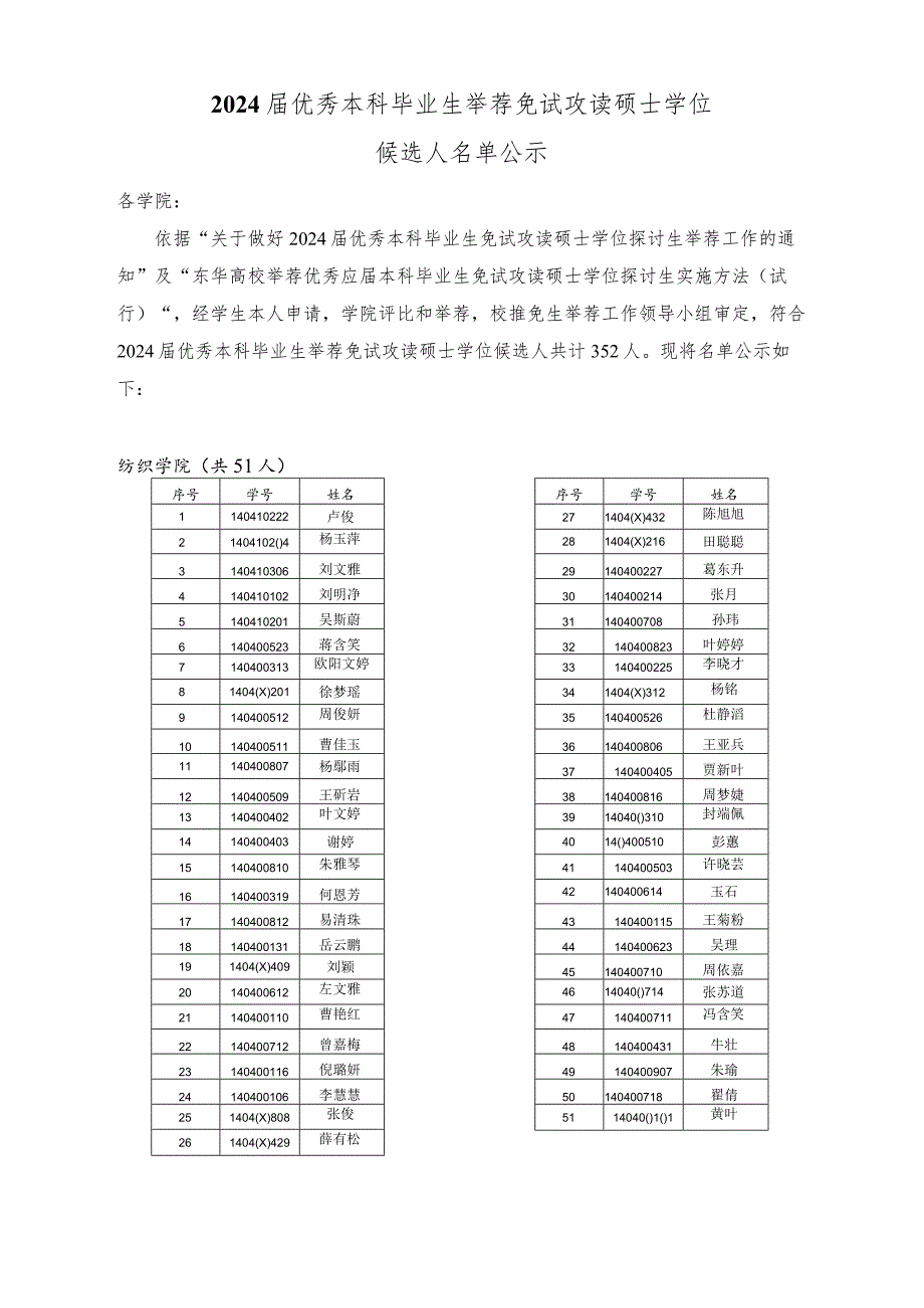 2024届优秀本科毕业生推荐免试攻读硕士学位.docx_第1页