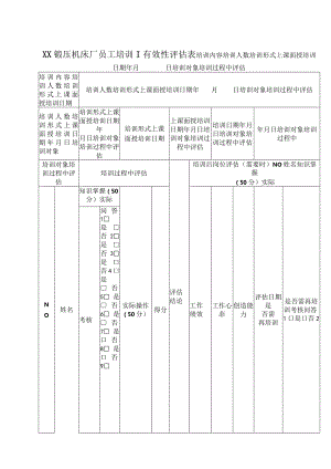 XX锻压机床厂员工培训有效性评估表（2024年）.docx