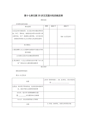 2024届一轮复习人教版（江苏专用）：第35讲文艺复兴和宗教改革（学案）.docx