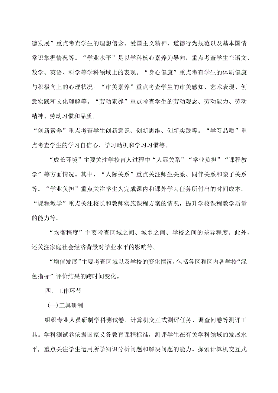 上海市义务教育质量绿色指标评价实施方案（2024年修订版）.docx_第3页