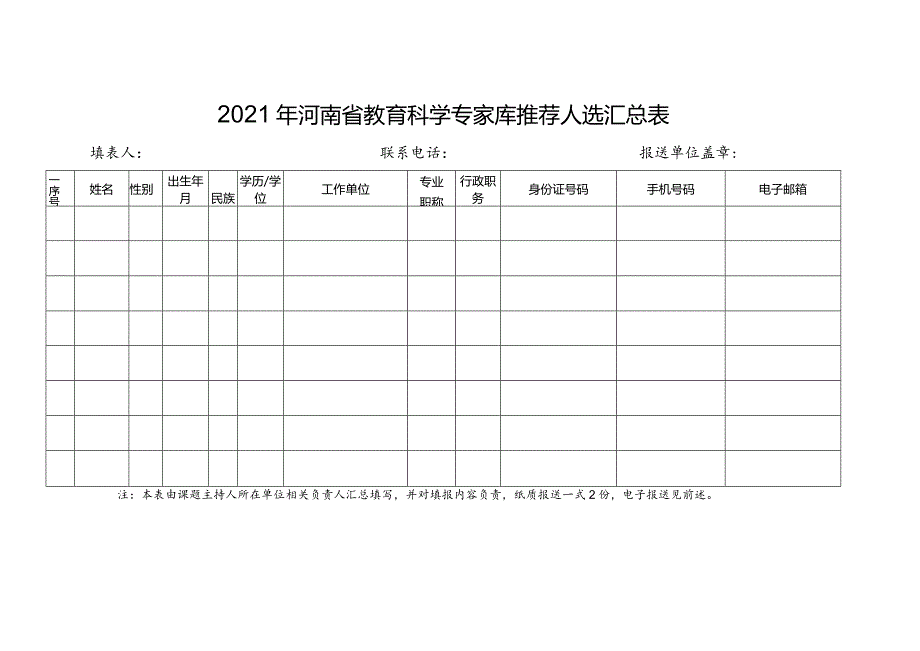 河南省教育科学专家库人选推荐表（2021年）.docx_第2页