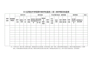 XX应用技术学院期中教学检查系（部）教学情况检查表（2024年）.docx