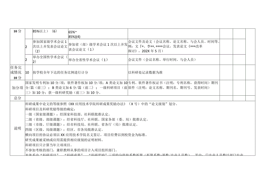 XX应用技术学院系(部)科研工作考核指标体系（2024年）.docx_第3页