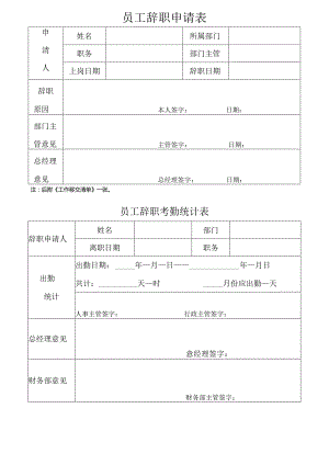 XX锻压机床厂员工辞职申请表（2024年）.docx