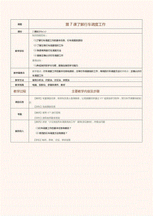 《城市轨道交通行车组织》教案第7课了解行车调度工作.docx