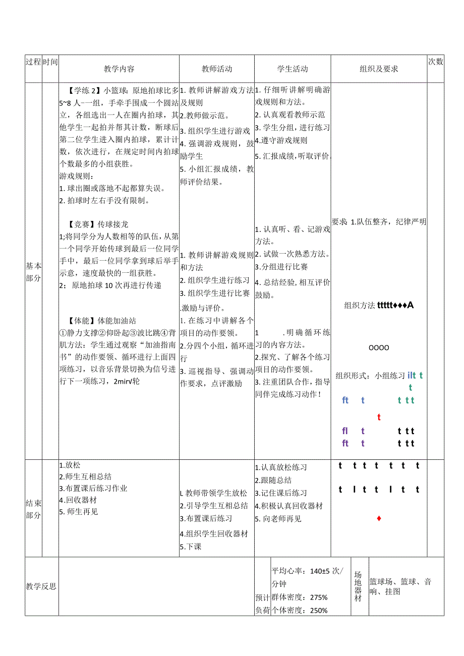 25水平一小篮球《原地拍球比多》教学设计.docx_第2页