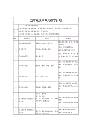 五年级武术少年拳第一套（1--4动）教学设计.docx