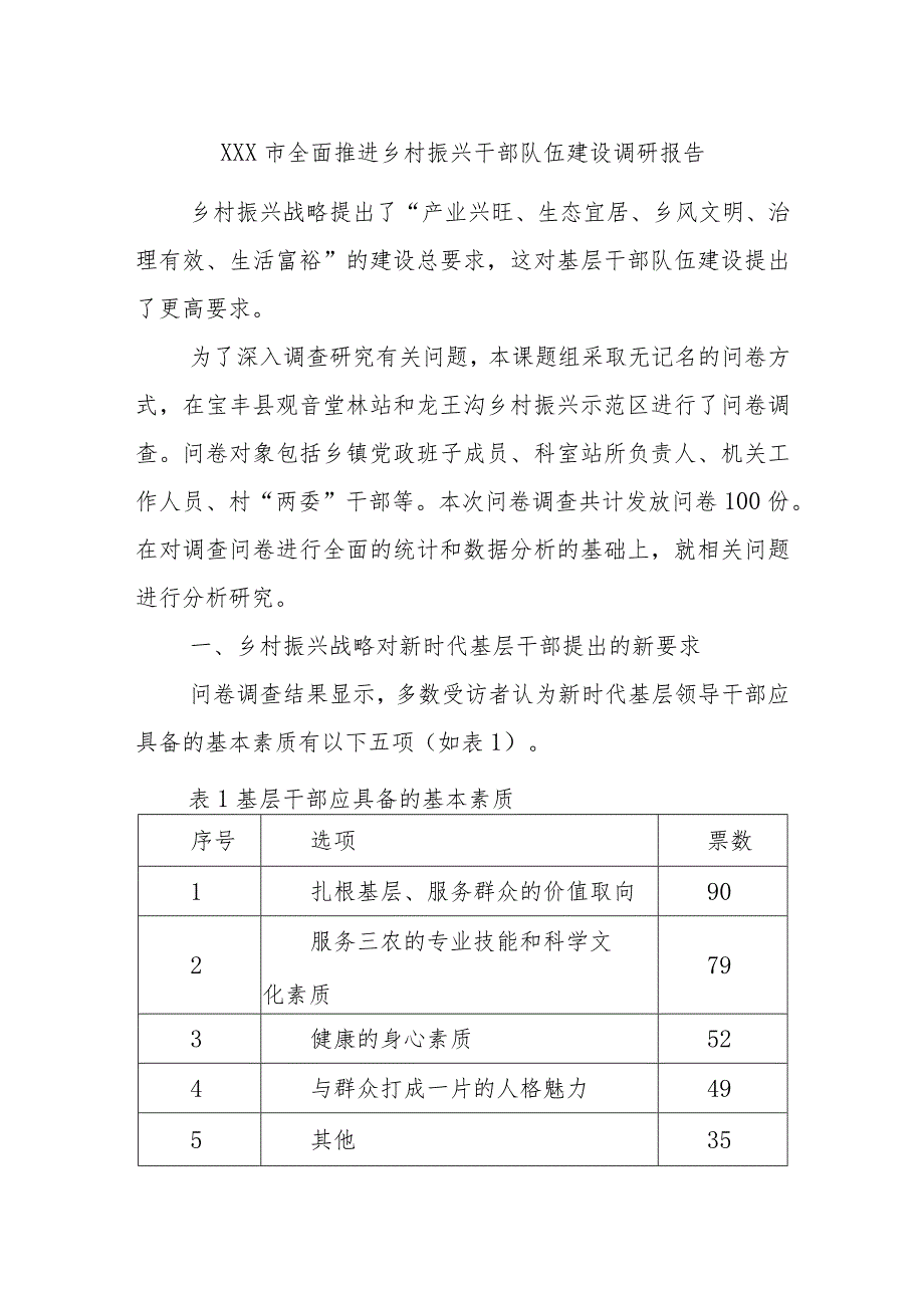 xxx市全面推进乡村振兴干部队伍建设调研报告.docx_第1页