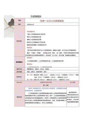 《人力资源管理》教案第8课认识人力资源规划.docx