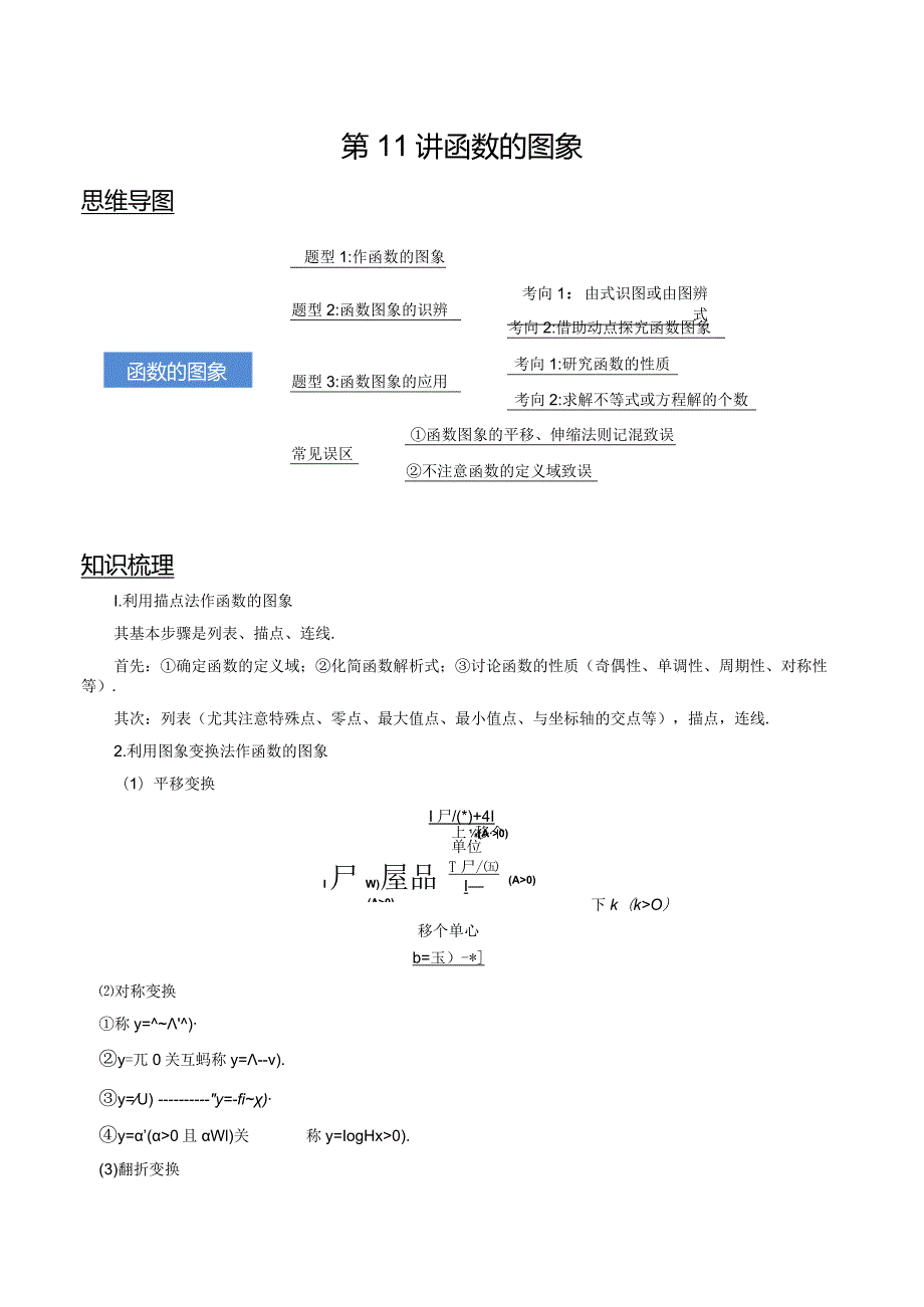 第11讲函数的图象（教师版）.docx_第1页