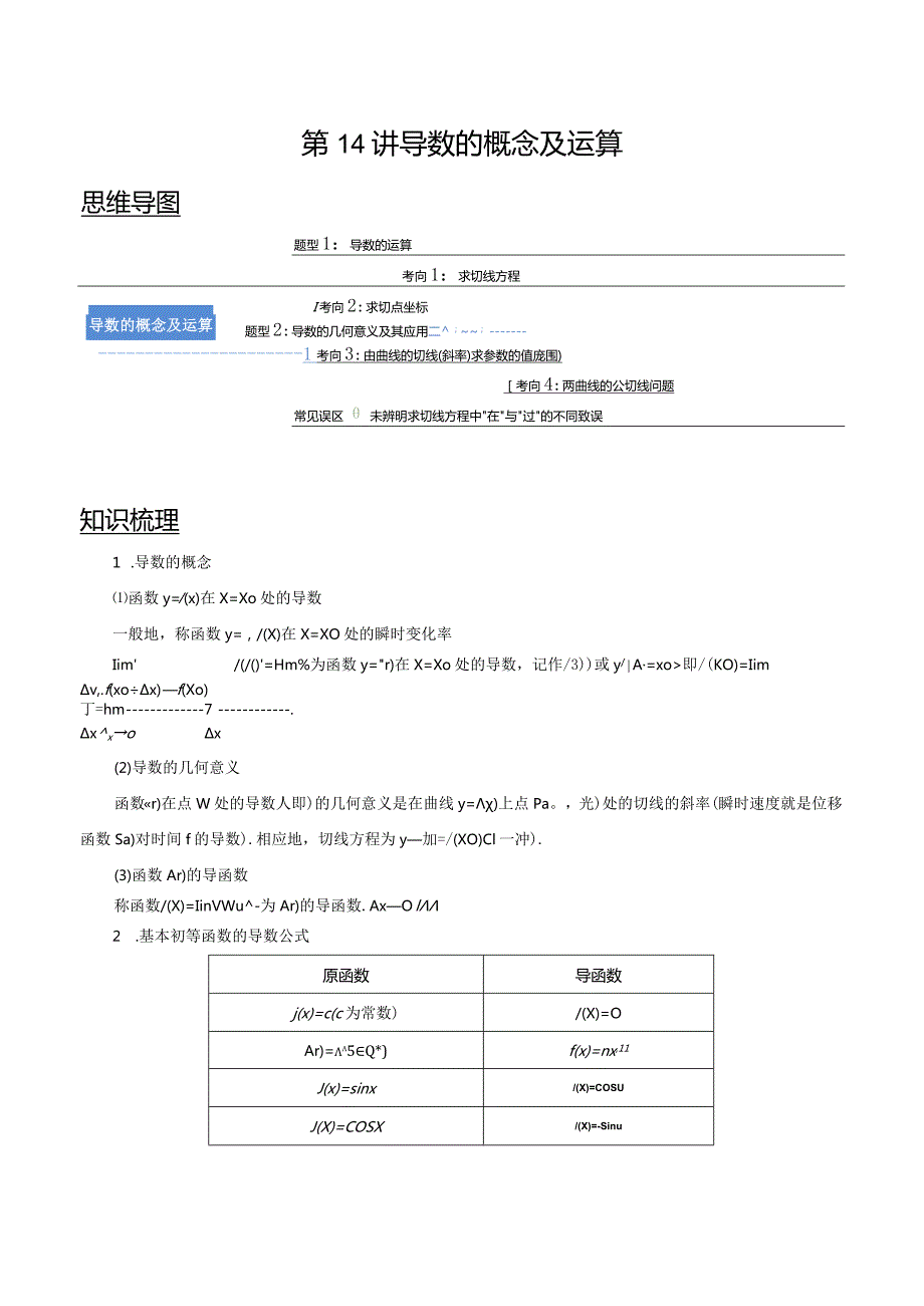 第14讲导数的概念及运算（教师版）.docx_第1页