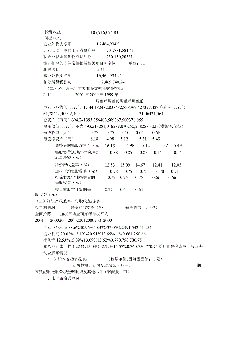 XX限企业年度报告.docx_第2页