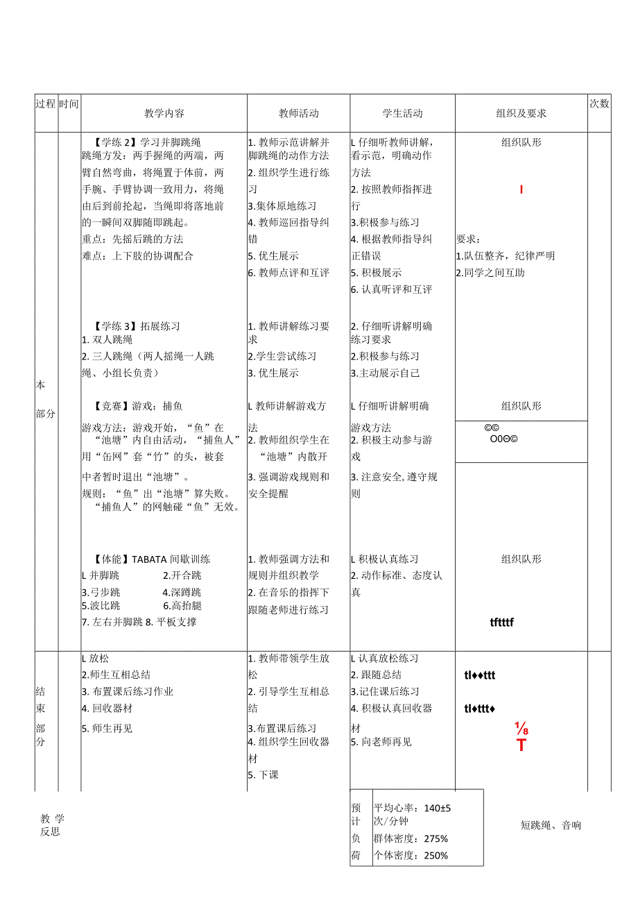 22水平一跳绳《并脚跳》教案.docx_第2页