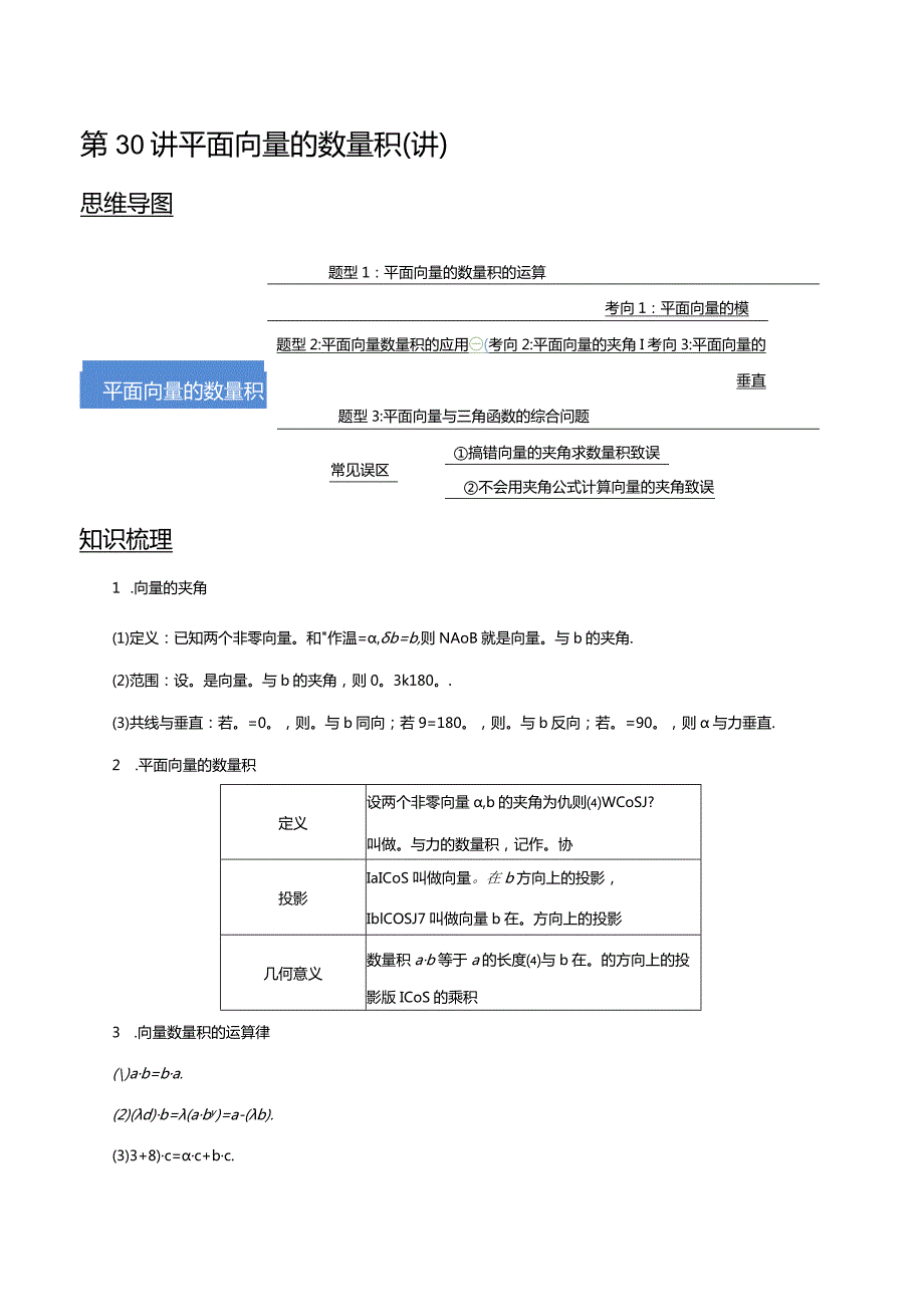 第30讲平面向量的数量积（讲）（教师版）.docx_第1页