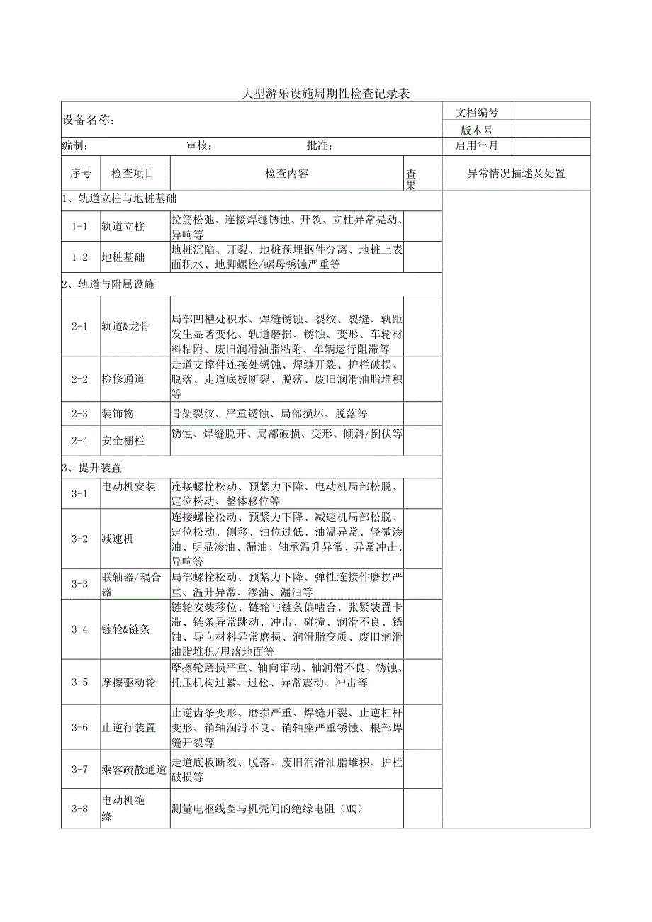 大型游乐设施周期性检查记录表.docx_第1页