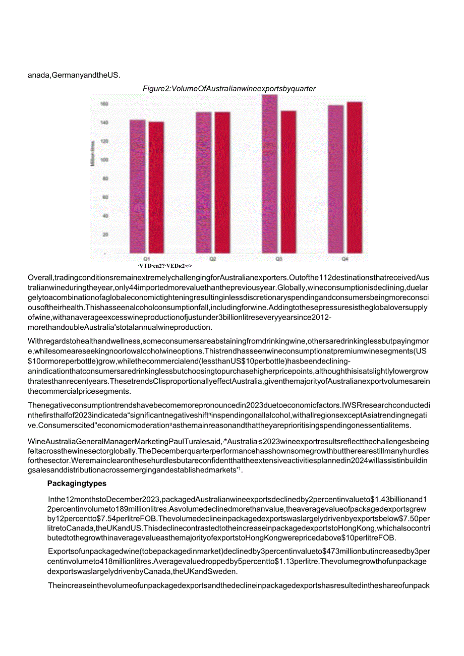 2023年澳大利亚葡萄酒出口报告.docx_第2页