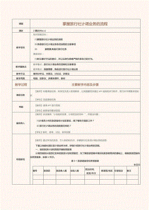 《旅行社经营与管理》教案第14课掌握旅行社计调业务的流程.docx