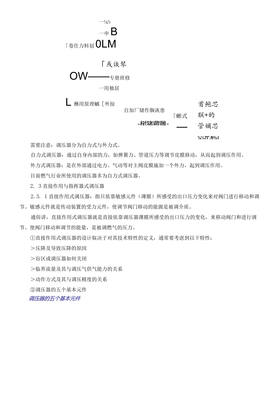 运行类课程讲义-调压装置压力设定.docx_第3页