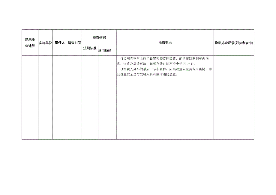 场（厂）内专用机动车辆隐患排查.docx_第2页