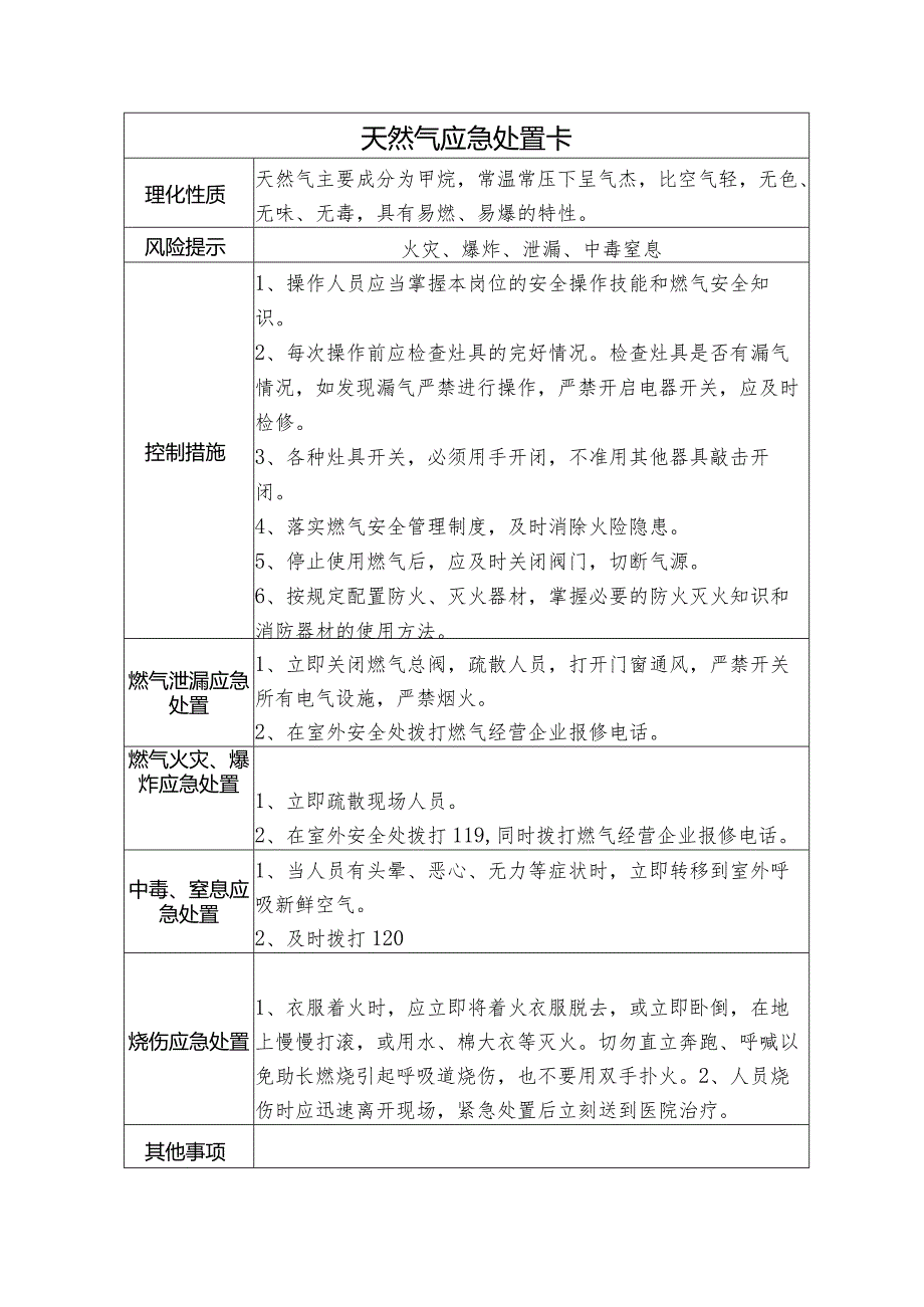 天然气应急处置卡.docx_第1页