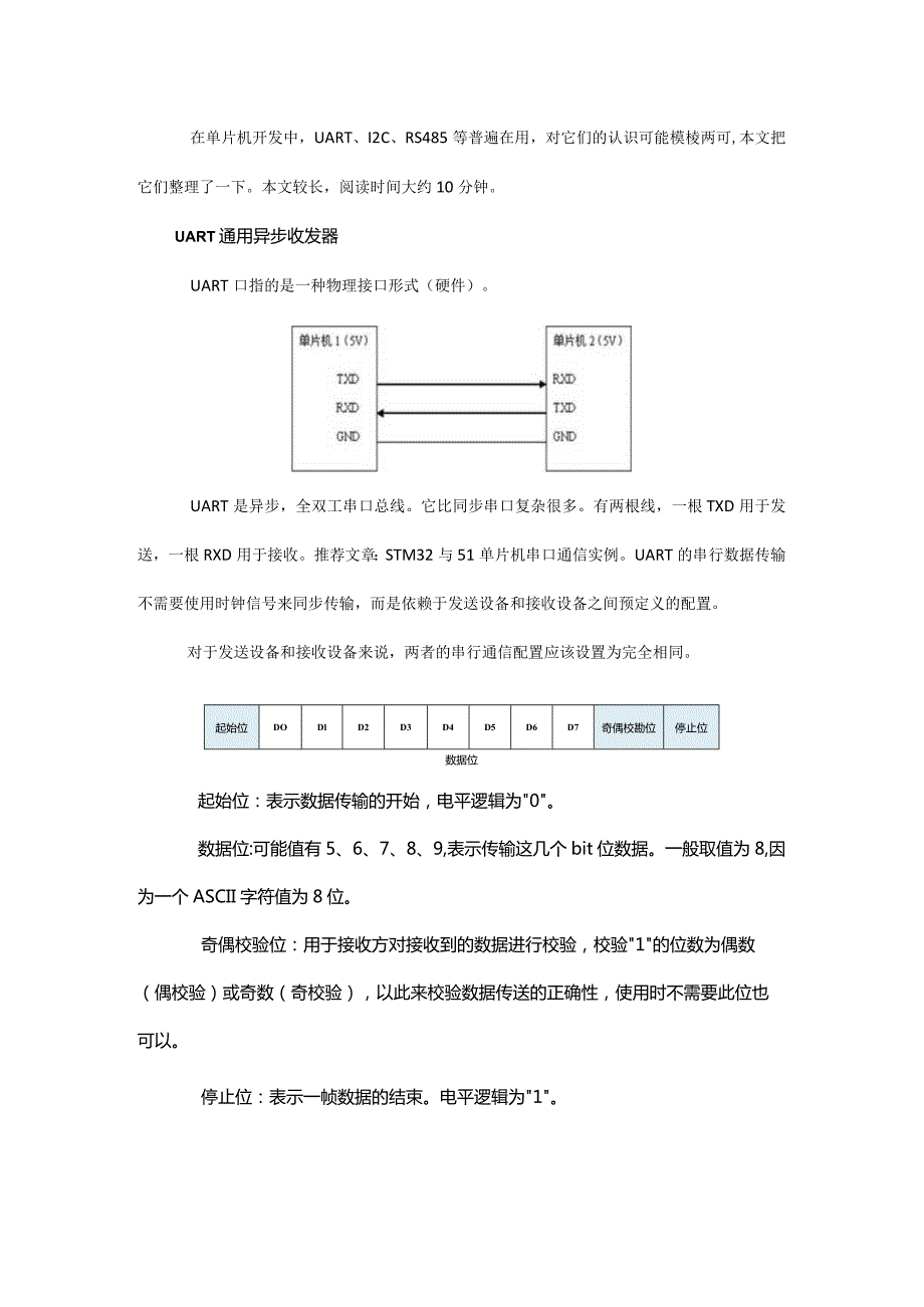 UART、I2C、SPI、TTL、RS232、RS422、RS485、CAN、USB、SD卡、1-WIRE、Ethernet.docx_第1页