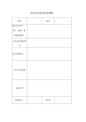 岗位责任制考核表模板.docx