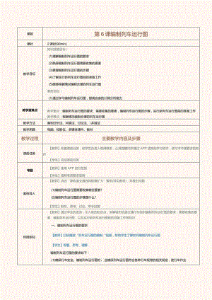 《城市轨道交通行车组织》教案第6课编制列车运行图.docx