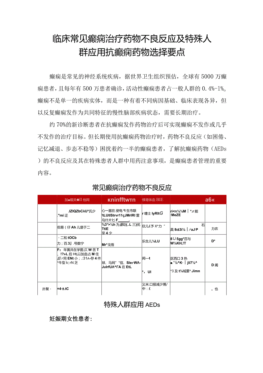 临床常见癫痫治疗药物不良反应及特殊人群应用抗癫痫药物要点.docx_第1页