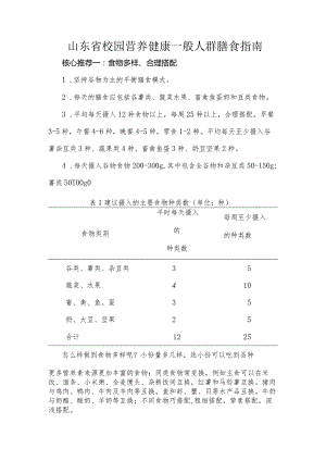 山东省校园营养健康一般人群膳食指南.docx