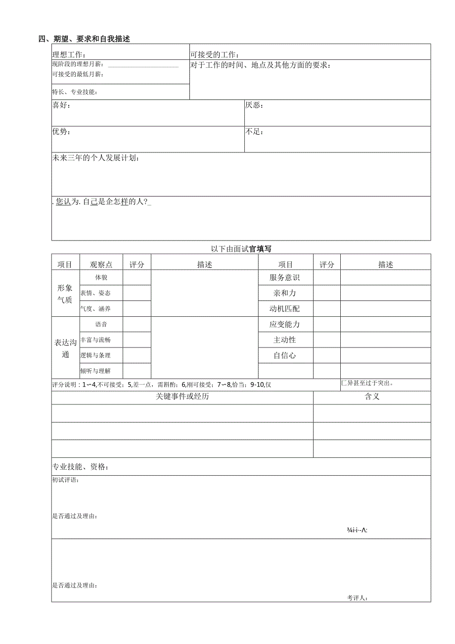 应聘者信息调查表.docx_第2页