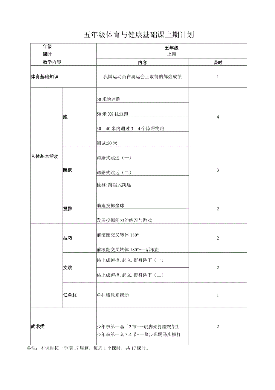 新课标体育与健康教案集(水平三).docx_第3页