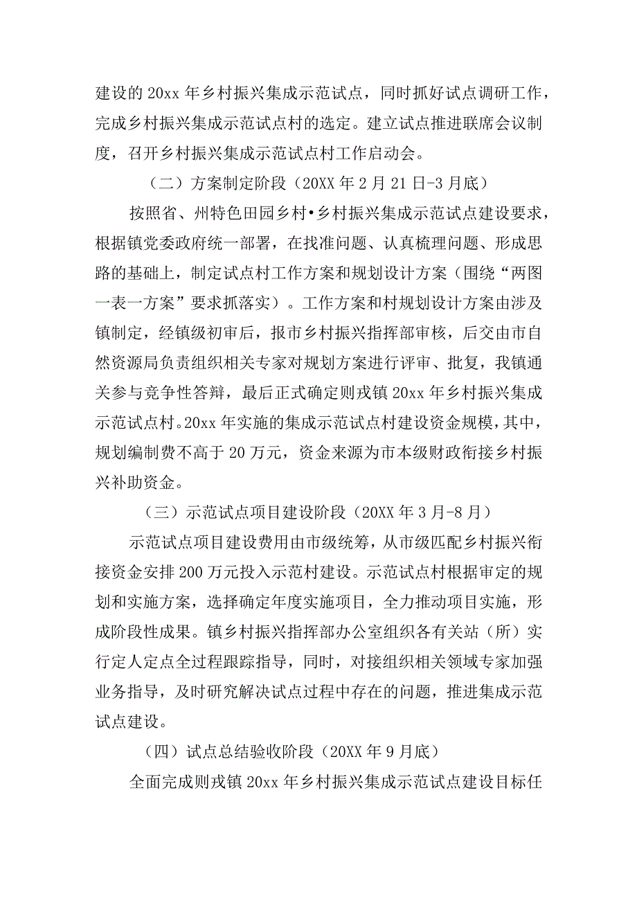 乡村振兴试点推广实施方案四篇.docx_第3页