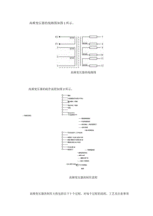 超详细的高频变压器制作流程！.docx