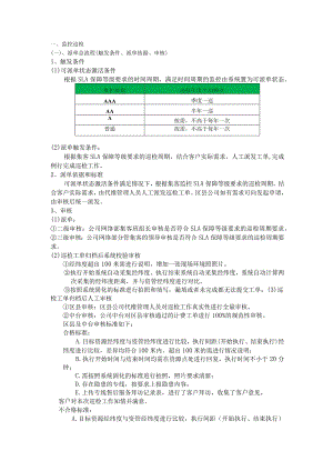 监控巡检指导手册.docx