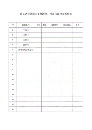 路基试验使用的主要测量、检测仪器设备表模板.docx