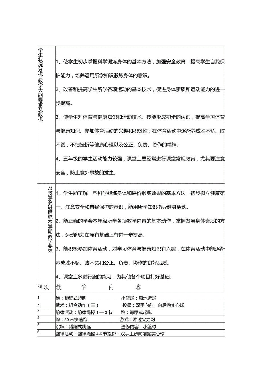 五年级体育第一学期教学计划和教学进度.docx_第2页