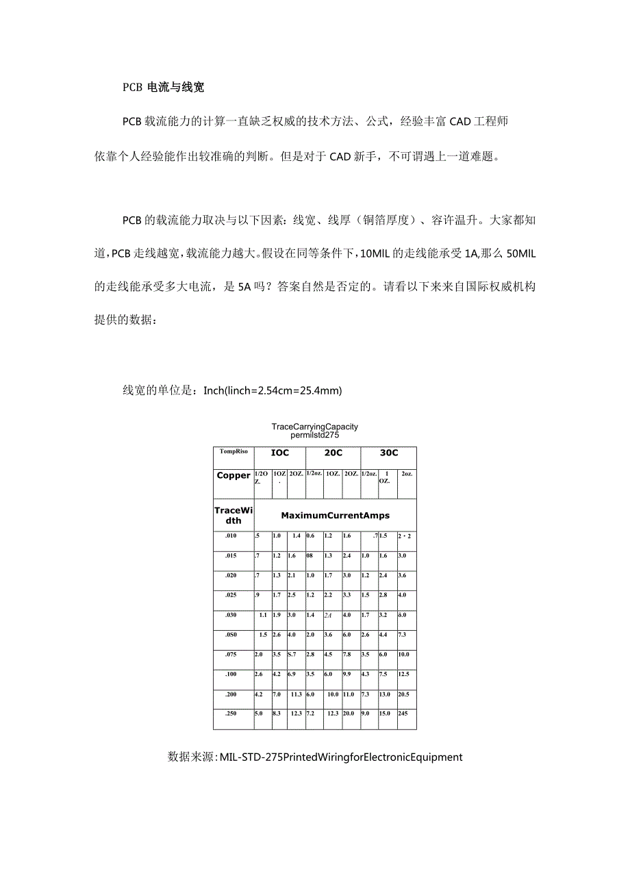 收藏！PCB线宽与电流关系.docx_第1页