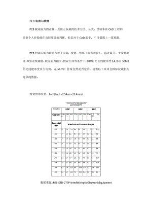 收藏！PCB线宽与电流关系.docx