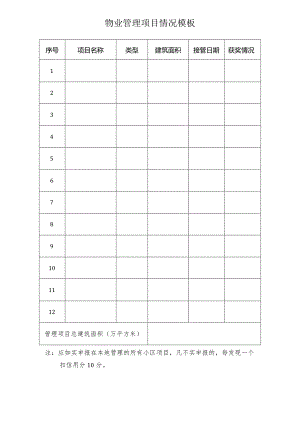 物业管理项目情况模板.docx