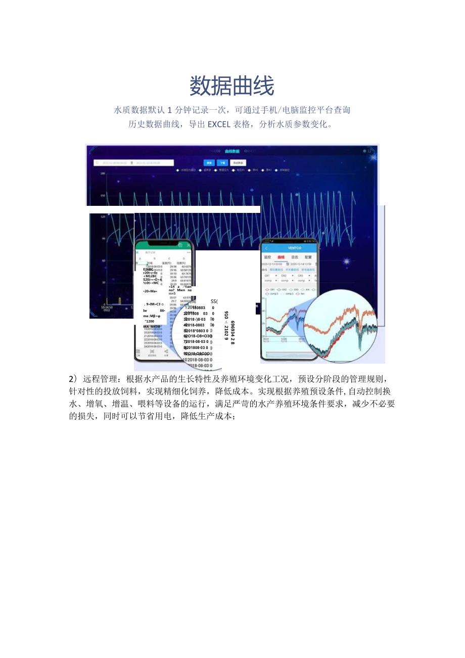 智能水产养殖方案.docx_第3页