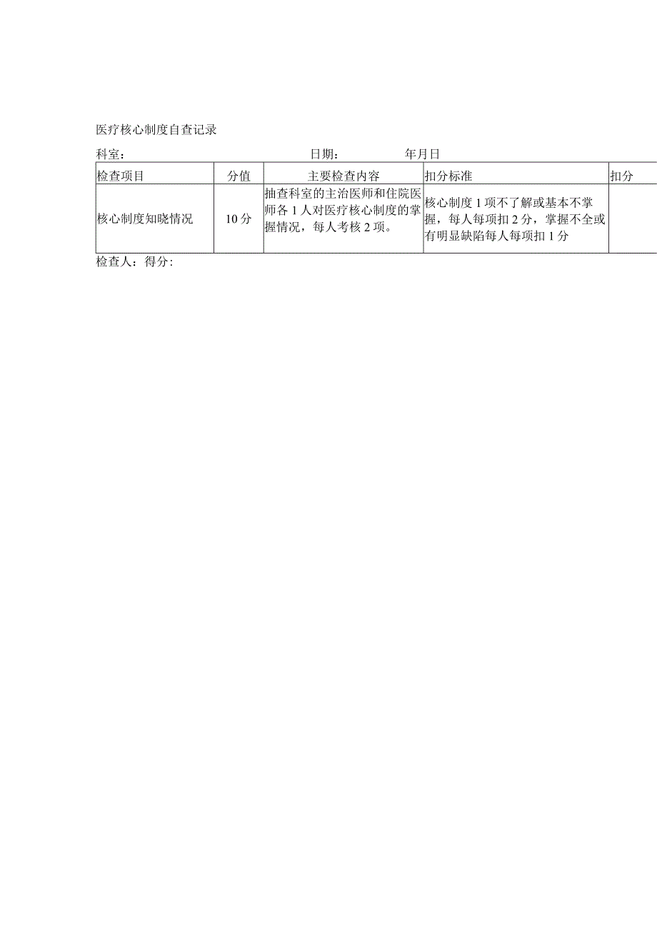 医疗核心制度执行情况检查记录.docx_第1页