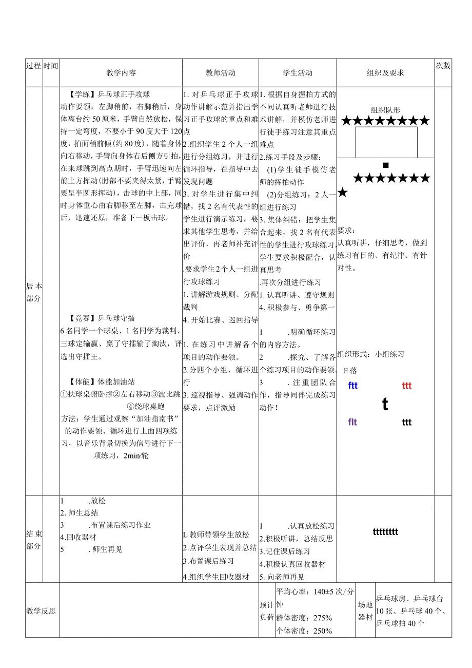 36水平二乒乓球《正手攻球技术》教案.docx_第2页