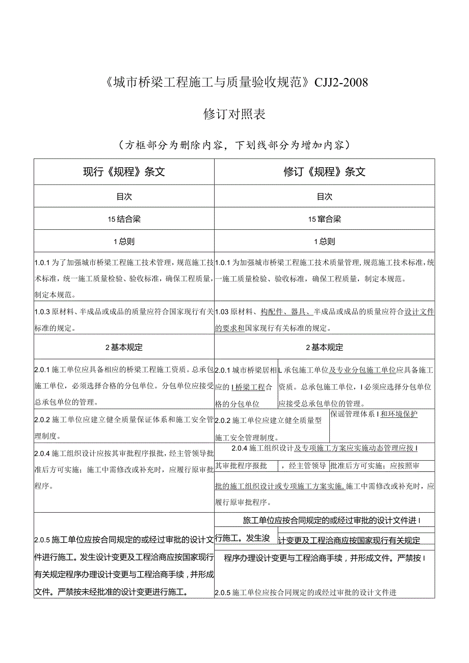 城市桥梁工程施工与质量验收规范修订对照表.docx_第1页