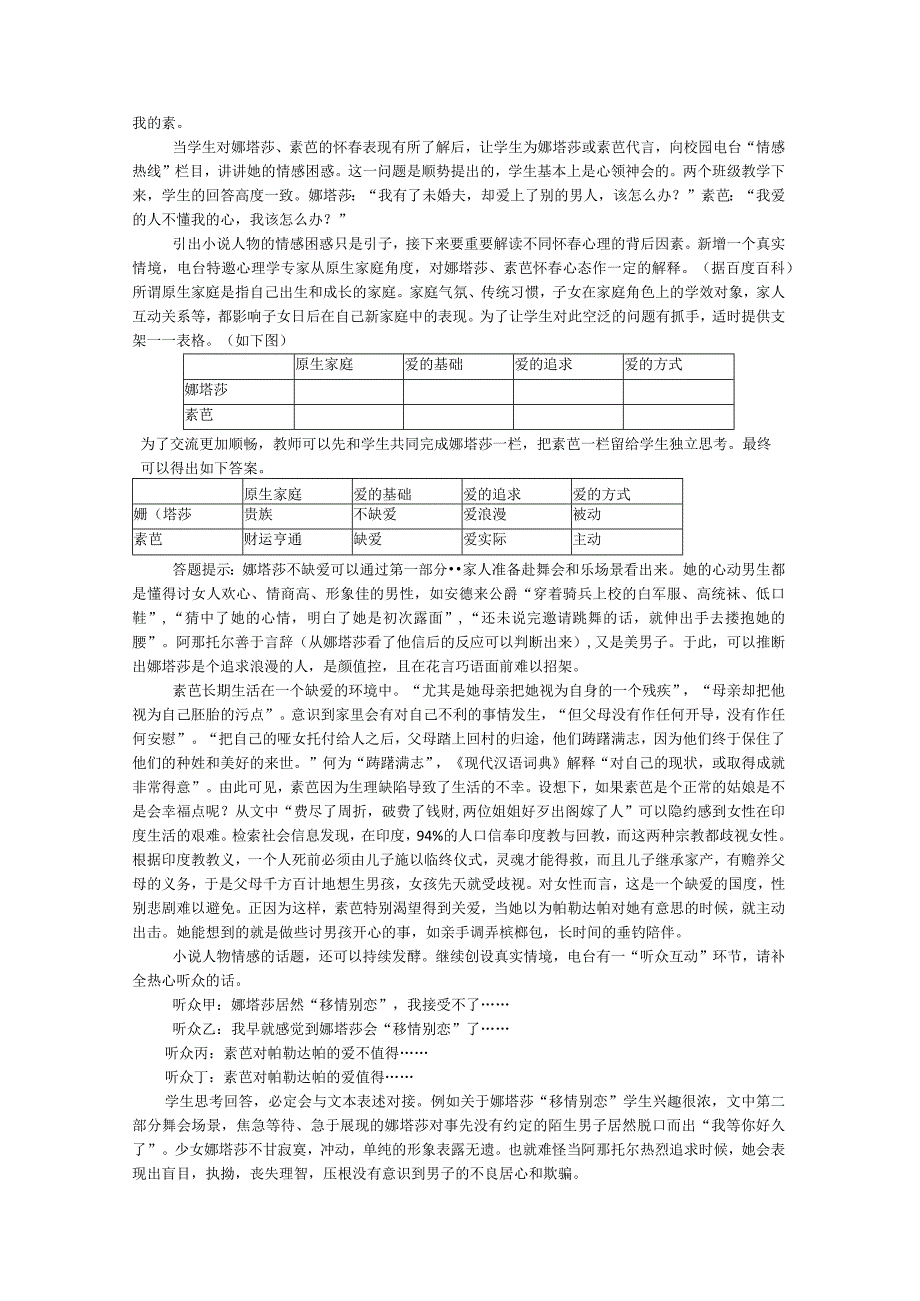 基于真实情境的小说专题教学.docx_第2页