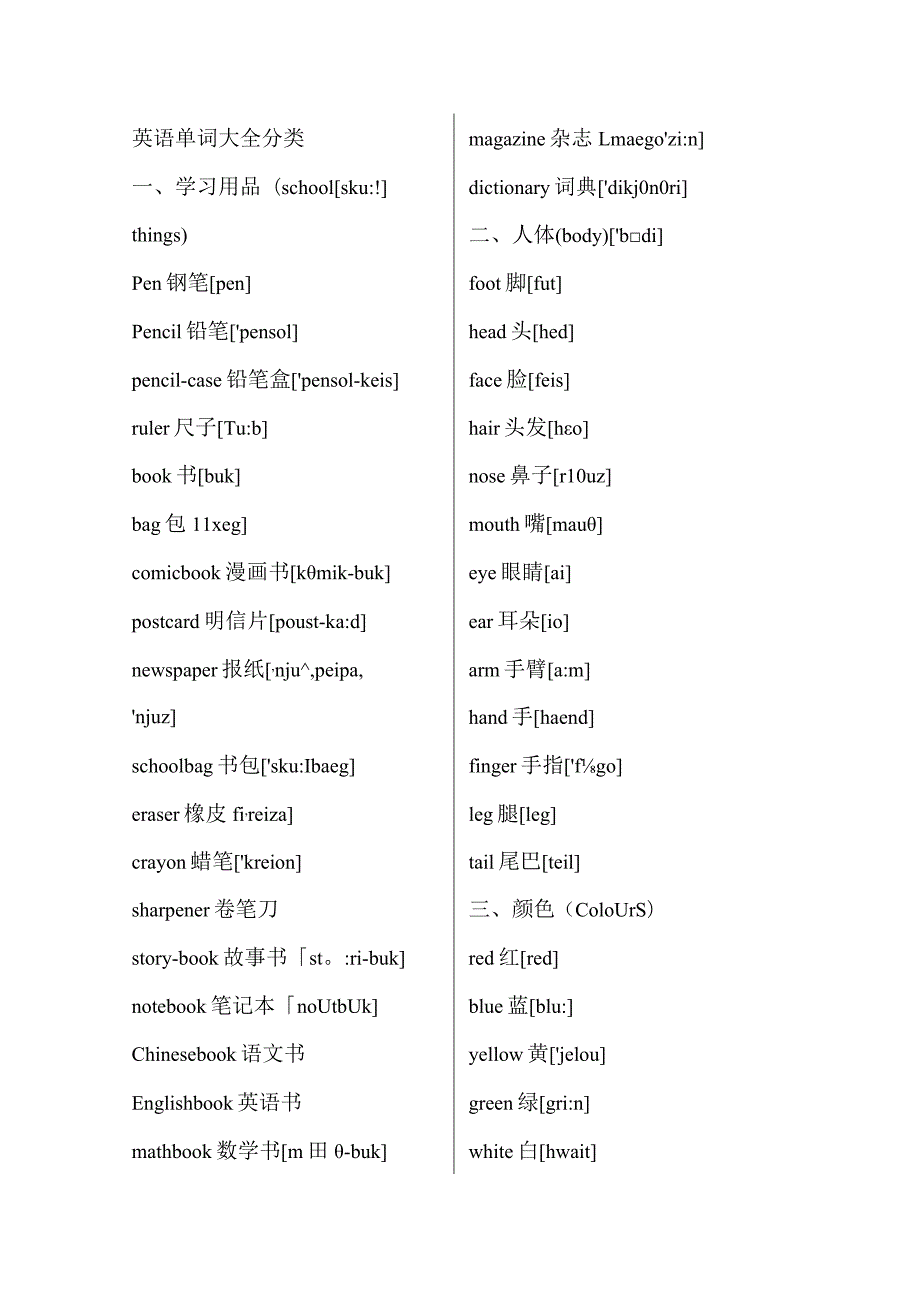 零基础入门词汇(音标版).docx_第1页