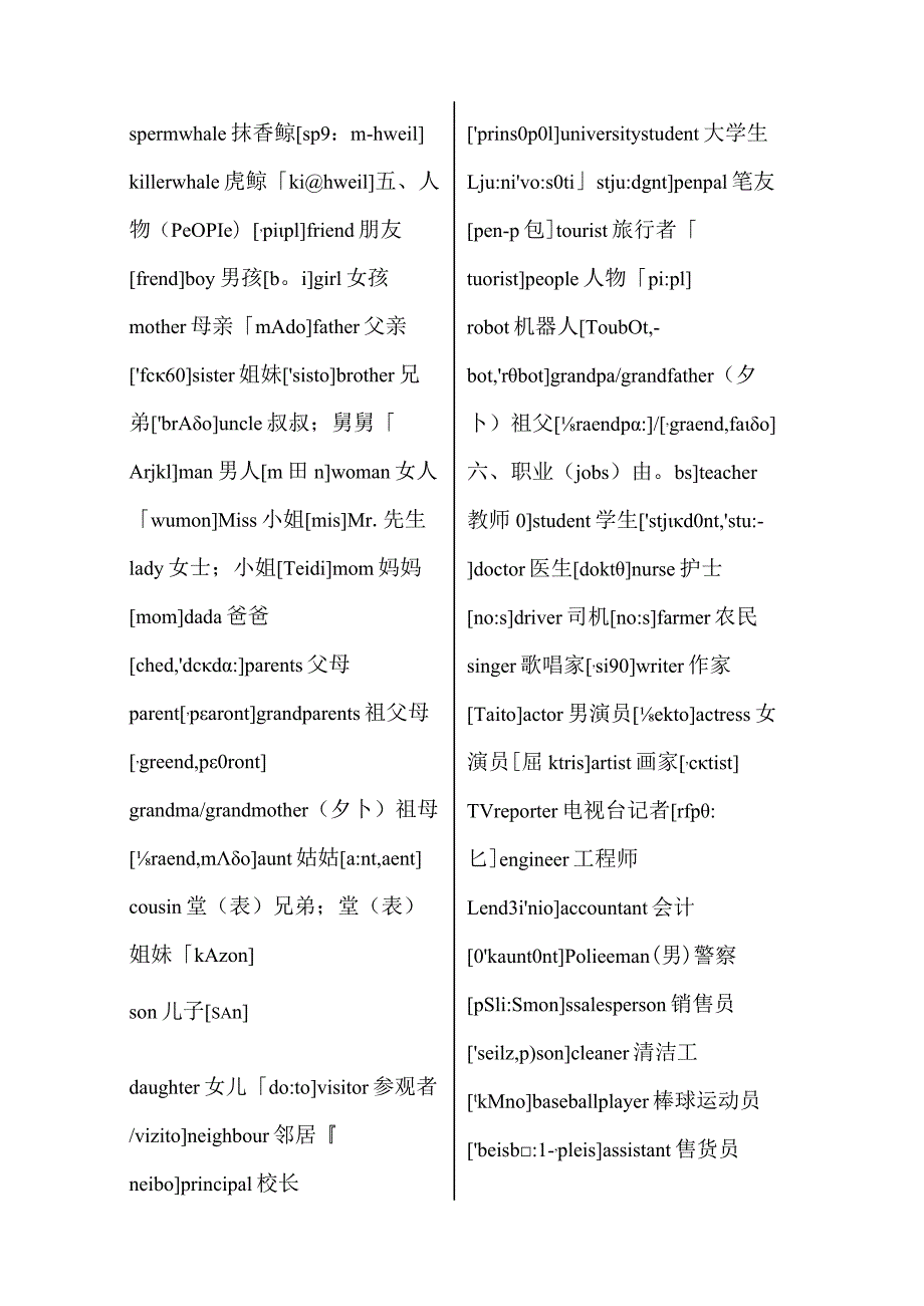 零基础入门词汇(音标版).docx_第3页