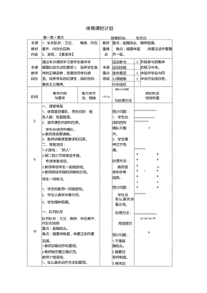 下期小学五年级体育教案.docx