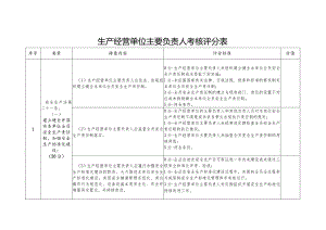 生产经营单位主要负责人考核评分表.docx