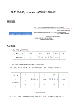 第23讲函数y＝Asin(ωx＋φ)的图象及应用（讲）（教师版）.docx